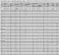 Preview: Aluschaft Easton XX75 PLATINUM PLUS, mit Unibushing (Alu) Tabelle